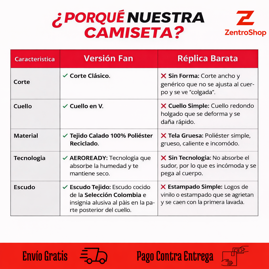 Camiseta Selección Colombia Adidas Tipo Fan 2026